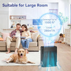 Air Purifiers for Home Pets Covers Up to 1500 Sq Ft, H13 Hepa Filter - Image 2