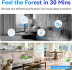 4Pack Plug in Air Ionizer, Negative Ion Air Purifier Plug In, Mini Filterless - Image 6