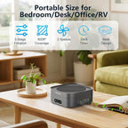 Air Purifiers for Home 600 Sq.Ft, TDBYWAE H13 True HEPA Air Purifier - Image 3