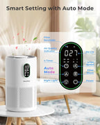 Air Purifiers for Home Large Room up to 1650 ft², WESTHEY H13 True HEPA Air - Image 2