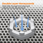 Small Cat Litter Mat, 20x14’’ Double Layer Honeycomb Cat Litter Box Mat - Image 4