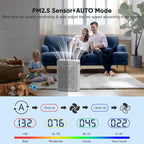 DAYETTE Air Purifiers for Home Large Room Up to 2400 Ft² - Image 7