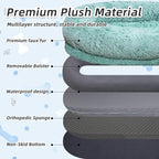 Human Dog Bed, Washable Faux Fur Pet Bed - Image 4