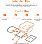 Amazon Basics Cat Pee Pads, Super Absorbent, Odor Control, Universal Fit - Image 4