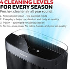 Honeywell HEPA Air Purifier for Home, 1733 Ft² Rooms in 1 hour, Air Quality - Image 6
