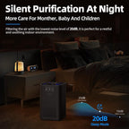 AROEVE Air Purifiers for Bedroom Air Purifier - Image 3
