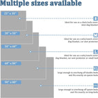 Kritter Planet Waterproof Dog Blanket, Reversible Water Proof Pet Blanket - Image 7