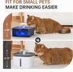 Veken Award-Winning Small Pet-Friendly Cat Water Fountain - Image 3