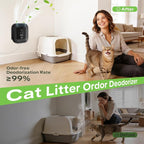 Cat Litter Deodorizer & Strong Odor Eliminator - Image 4