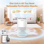 AIRROMI Air Purifier for Bedroom - Image 2