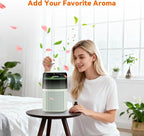 AIRROMI HEPA Air Purifier for Bedroom&Home, Pet Air Purifier for Home Pets - Image 7