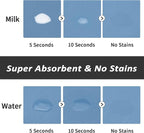 Dog Food Mat - Absorbent Cat Mat - Image 2