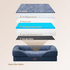 EHEYCIGA Orthopedic Dog Bed for Large Sized Dog, Waterproof Liner & Washable - Image 3