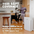 HATHASPACE HSP002 True HEPA Air Purifier - Image 5