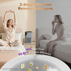 Air Purifiers for Home Large Room up to 1750 Sq Ft, H13 True HEPA Filter Air - Image 6