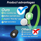 Cat Tracker, Lightweight Pet Tracker - Image 2