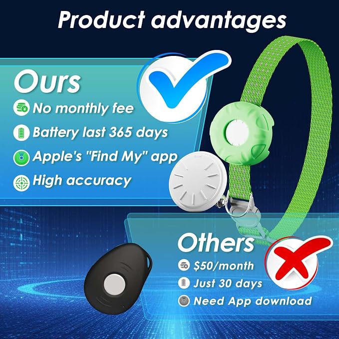 Cat Tracker, Lightweight Pet Tracker - Image 2