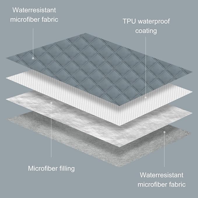 Comsmart Waterproof Couch Cover Dog Cat Blanket, Anti-Slip Liquid Urinary Proof - Image 4