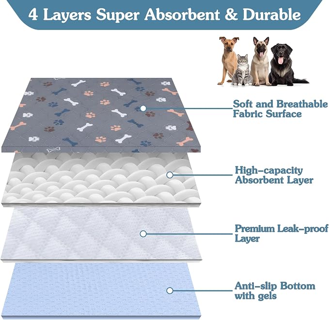 Washable Pee Pads for Dogs, Non Slip Fast Absorbent Whelping Pee Pads for Dog - Image 2