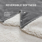 Waterproof Blanket for Beds – Ideal for Couch & Pets Splash Proof Sherpa Throw - Image 6