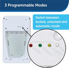 PetSafe Electronic Pet Door - Image 3