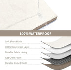 Plush Orthopedic Dog Bed for Medium Dogs & Puppies, Waterproof Dog Beds 30x20 - Image 5