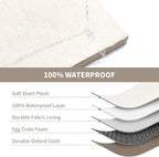 Orthopedic Dog Bed for Large Dogs, Plush Washable Pet Bed for Large Size Dogs - Image 5