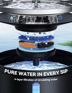 Wireless Cat Water Fountain FEELNEEDY 4000mAh Battery Operated Cat Fountain - Image 4