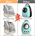 Cat Backpack Carrier, Large Pet Carrier Backpack - Image 4