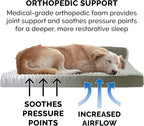 Furhaven Orthopedic Dog Bed for Large/Medium Dogs w/ Removable Bolsters & - Image 5