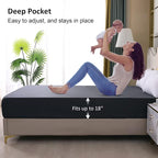 Twin XL Mattress Protector Waterproof, Fitted Sheet Style Breathable Mattress - Image 4