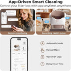 Self Cleaning Litter Box, Automatic Cat Litter Box - Image 5
