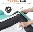 Medium Large Dog Bed Orthopedic Washable: Beds Bolster Medium Large Sized Dog - Image 4
