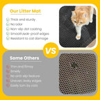 Cat Litter Mat Compact Size 23.6"x14.6" - Image 3