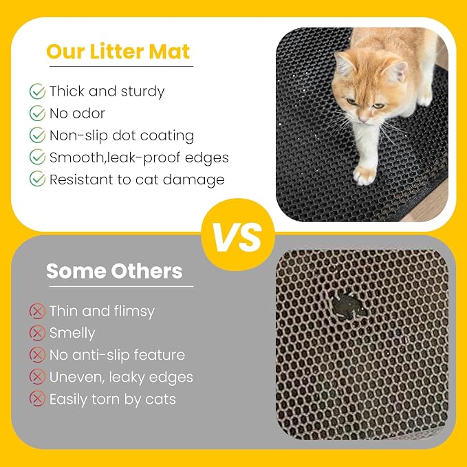 Cat Litter Mat, Upgrade Super Waterproof Back Layer Litter Box Mat, Non Slip - Image 3