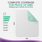 Incontinence Bed Pads - Image 3
