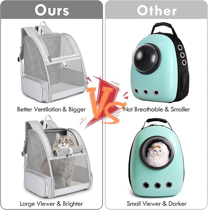 Cat Backpack Carrier, Large Pet Carrier Backpack - Image 4