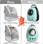 Cat Backpack Carrier, Large Pet Carrier Backpack - Image 4