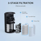 FULMINARE Air Purifiers for Bedroom H13 True HEPA Air Filter Quiet Air Cleaner - Image 7