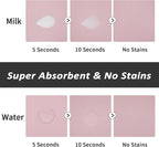 Dog Food Mat - Absorbent Cat Mat - Image 2