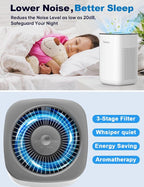 Priestley Small Air Purifiers for Home Bedroom Dorm Office Desktop, 20dB Quiet - Image 6