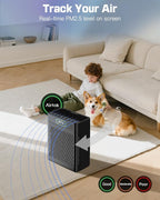 Air Purifiers for Home Large Room Up to 1848sq.ft, Airtok Air purifier for Home - Image 2
