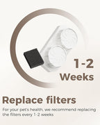 Official 9 Pack Replacement Filters & Pre-Filter Sponges - Image 5