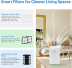 Nuwave Oxypure Zero E500 Air Purifier - Image 3