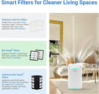 Nuwave Oxypure Zero Air Purifier - Image 3