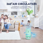 Air Purifiers for Home, H13 HEPA Small Air Purifier for Room up to 960ft² - Image 4