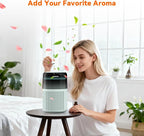 AIRROMI HEPA Air Purifier for Bedroom&Home, Pet Air Purifier for Home Pets - Image 7
