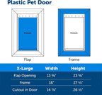 PetSafe Plastic Pet Door - Image 5