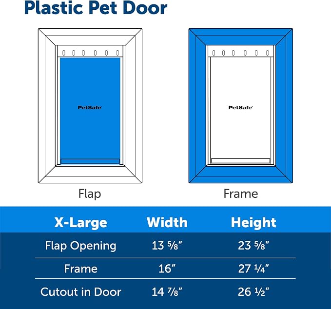 PetSafe Plastic Pet Door - Image 5