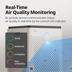 Coway Airmega 300S App-Enabled Smart Air Purifier, True HEPA Air Purifier - Image 7